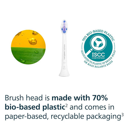 Philips Sonicare S2 Sensitive Brush Heads, 3-Pack, 9 Month Supply, White