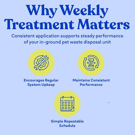 Doggie Dooley 36 Waste Tablets, White