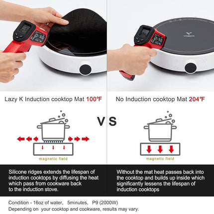 Handy Fox Induction Mat - Silicone Fiberglass Cooktop Scratch Protector - for Induction Stove - Nonslip Pads to Prevent Pots from Sliding During Cooking (9.4×9.4)