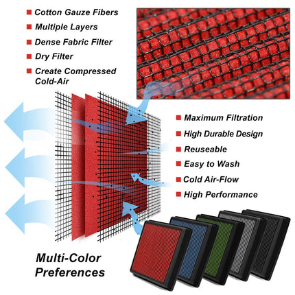 DNA Motoring AFPN-128-RD Clean Air Washable Drop In Panel Air Filter Enhance Engine Performance Power & Acceleration Improve [Compatible with 12-17 Chevy Sonic 1.8L 1.4T]