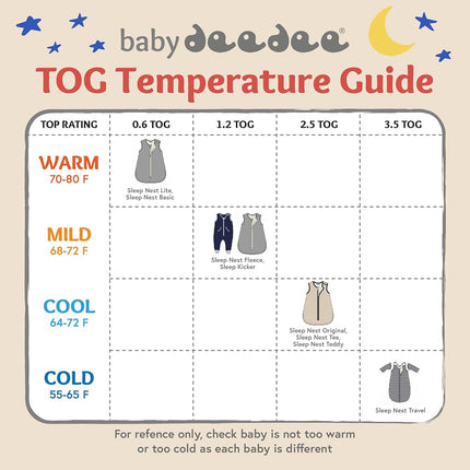 baby deedee Sleep Nest Teddy Baby Sleeping Bag, Gray Bubble Gum, Medium (6-18 Month)