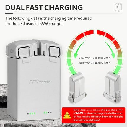 Amazear Battery Charger for DJI Mini 4 Pro/Mini 3 Accessories,DJI Mini4 Mini3Pro Series Two-Way Charging Hub, Dual Batteries Rapid Charging Simultaneously