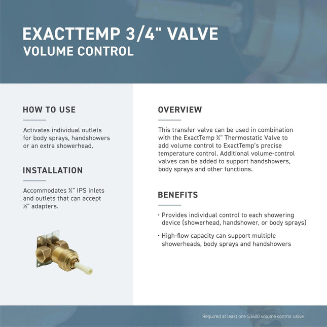 Moen T6602 Wynford Douche seule, Chrome