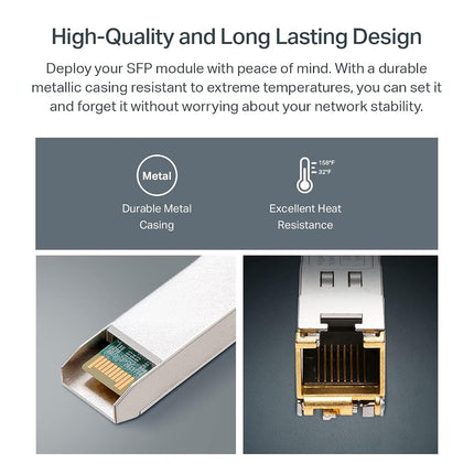 Omada SM6110-LR, 25G SFP28 LC Transceiver, 1310nm Single Mode
