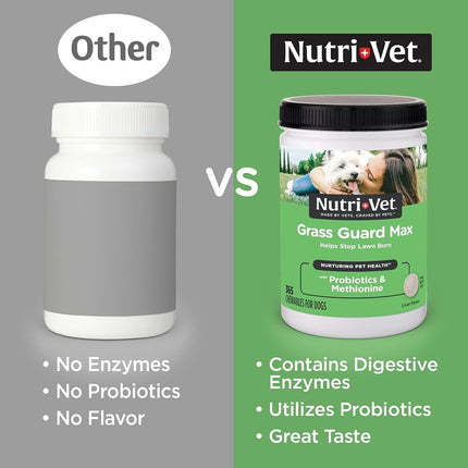Nutri-Vet Grass Guard Chewables for Dogs - Prevent Lawn Burn from Dog Urine - 365 Count