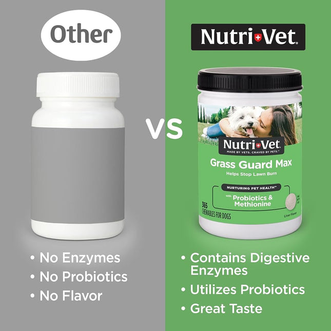 Nutri-Vet Grass Guard Chewables for Dogs - Prevent Lawn Burn from Dog Urine - 365 Count