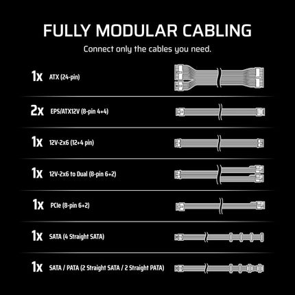 Corsair RM750e (2025) Fully Modular ATX Power Supply with 12V-2x6 Cable, Compatible with ATX 3.1 and PCIe 5.1, Cybenetics Gold, Capacitors @ 105°C, Black