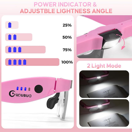 GUOUBUO Magnifying Glass with Light, 1.5X-5.0X Magnifying Glasses, Rechargeable Magnifier Headset with Light, Head Magnifier with 4 Detachable Lenses, Magnify Glasses for Close Work Crafts Jewelry