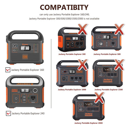 Chargeur d'alimentation KFD 65W pour stations d'énergie portables Jackery Explorer 160/240/E160/E240, batteries au lithium Honda HLS 290 167Wh 240Wh, crête 150W 400W PN: YHY-12005000 DS120060C8-W 56101600 32120000