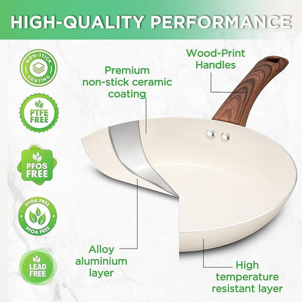 Pots and Pans Set Non Stick, Induction Cookware Kitchen Set for Cooking on Stove, Nonstick Kitchen Cookware Set Frying Pans with Glass Lid and Detachable Handle, 17 Pcs, Beige