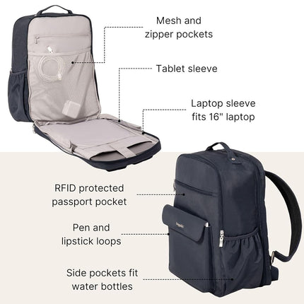 Baggallini Women's Backpack-11x15.5" Lightweight Water-Repellent Nylon Travel Bag W/Padded Sleeve & RFID Everyday Laptop Backpack, French Navy, One Size