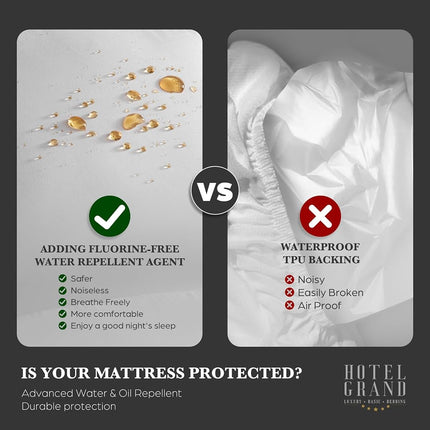 Hotel Grand Pillow Top Mattress Topper King Size - Waterproof Mattress Protector Quilted Fitted Mattress Pad Cover with 8-20 Inch Deep Pocket Down Alternative Fill (78x80 inch, White)