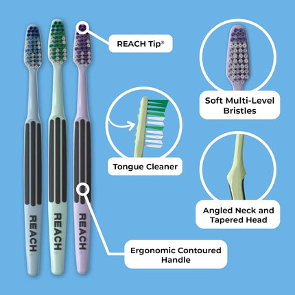 Reach Advanced Design Toothbrush with Toothbrush Cap, Angled Neck, Soft Bi-Level Bristles, Contoured Handle, Tongue Scraper, 6 Count