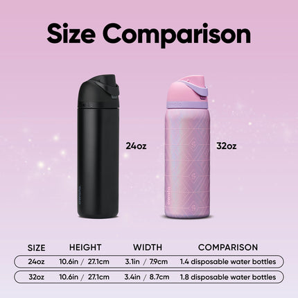 Owala Wicked FreeSip Insulated Stainless Steel Water Bottle with Straw for Sports & Travel, BPA Free Sports Water Bottle, 32 oz, Glinda (Pink)