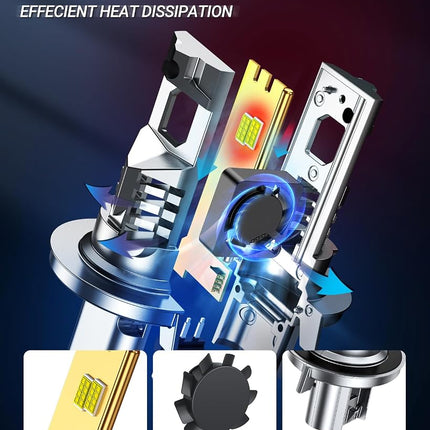 SEALIGHT H13 H10 Light Bulbs Combo, Upgraded 60000LM Have Single Copper Tube with 14000RPM Cooling Fan, H13 and 9140/9145 Led Fog Light Bulbs for Cars, 1:1 Design, Pack of 4