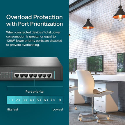TP-Link 5-Port Gigabit Ethernet Network Switch (TL-SG105), Ethernet Splitter, 8 PoE+ Ports