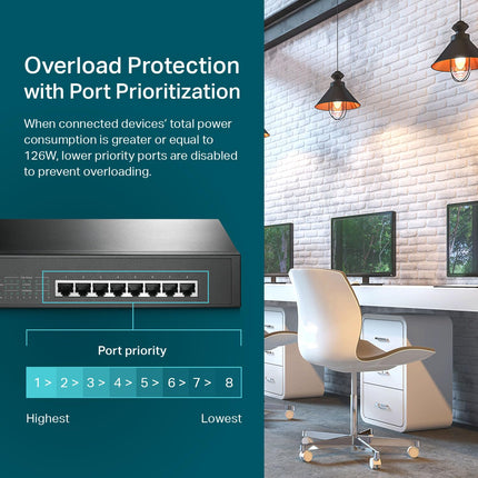 TP-Link 5-Port Gigabit Ethernet Network Switch (TL-SG105), Ethernet Splitter, 8 PoE+ Ports