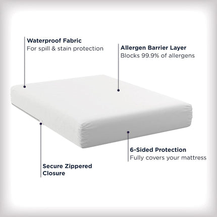 AllerEase Waterproof Allergy Protection Zippered Mattress Protector