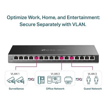 TP-Link 5-Port Gigabit Ethernet Network Switch, Black, 16-Port