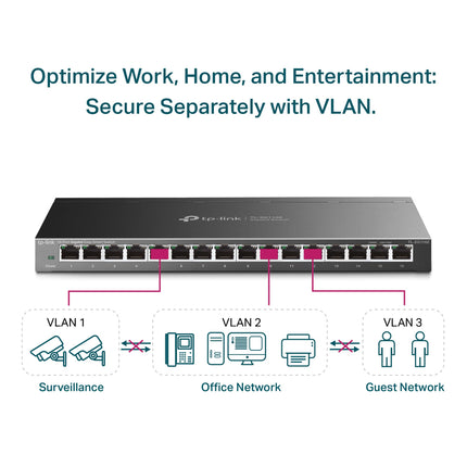 Commutateur réseau TP-Link 5 ports Gigabit Ethernet, Noir, 16 ports