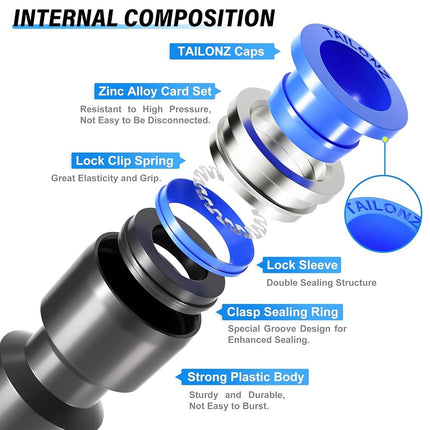 TAILONZ Pneumatic 6mm od Push to Connect Fittings Pneumatic Fittings Kit 10 Spliters+10 Elbows+10 tee+10 Straight (40 pcs)