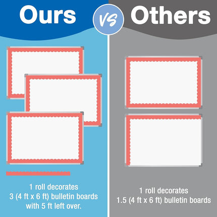 Carson Dellosa 65Ft of Salmon Pink Bulletin Board Borders, 1 Roll of Scalloped Trim for Rolling Whiteboard, Cork and Posterboard, Party, Spring Decorations, and Classroom Decor