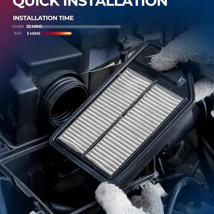 KAX CA10881 Engine Air Filter, Replacement for Azera 2012-2017, Optima 2013-2015, Santa Fe 2010-2012, Sonata 2011-2014, Premium Engine Air Filter with High Performance