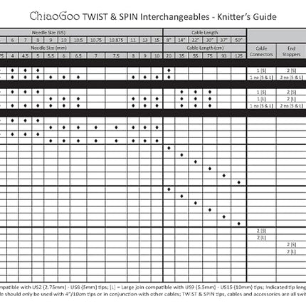 ChiaoGoo Twist Lace Interchangeable Knitting Needle Tips 10cm 2.75mm