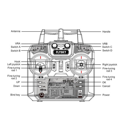 GoolRC Flysky FS-i6X 2.4GHz 10CH AFHDS 2A RC Transmitter with FS-iA6B Receiver for RC Drone Airplane Helicopter