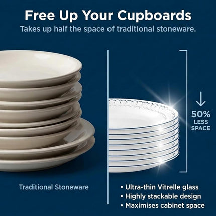 Corelle 18-Piece Dinnerware Set, Service for 6, Lightweight Round Plates and Bowls Set, Vitrelle Triple Layer Glass, Chip Resistant, Microwave and Dishwasher Safe, Caspian