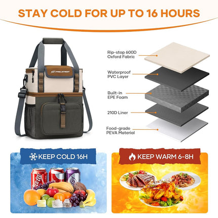 Maelstrom Lunch Box for Women, 20L Insulated Lunch Bag Men, Leakproof Double Deck Cooler Bag, Soft Lunch Cooler with Quick Access Flip-Top Lid