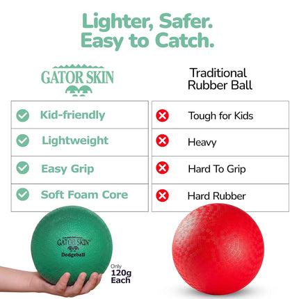 S&S Worldwide Gator Skin Dodgeballs (Set of 6)