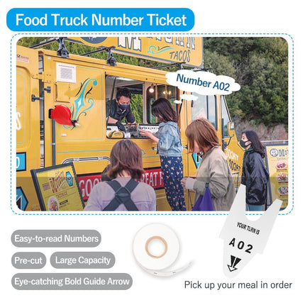 Take A Number Roll Tickets - Two-Digits Turn-O-Matic Queue Tickets Roll Number Paper for Ticket Dispenser 2000 Tickets/roll 5 Rolls