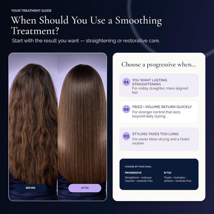 I Belli Capelli Torrano Cream Nano Keratin Hair Treatment, Straightening Hair 1 Step, Formaldehyde Free-Nanoplastia Para Alisar Cabello, Keratina Organica Sin Formol -Brazilian Nano Keratin (500ml) (1, Organic Liquid Nanoplastia (Pack of 1))