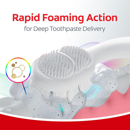 Colgate Total Active Prevention Foaming Clean Soft Toothbrushes, Soft Bristle Toothbrush Pack for Plaque Removal, Helps Reach Deeper Along The Gumline and Between Teeth, White, 2 Pack