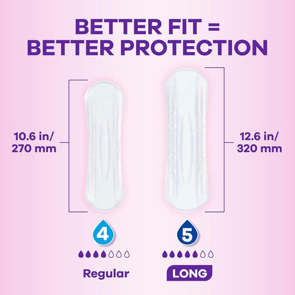 Always Discreet Incontinence Pads for Bladder Leaks Sensitive Skin Pads Moderate Absorbency, 57 Count (Packaging May Vary)