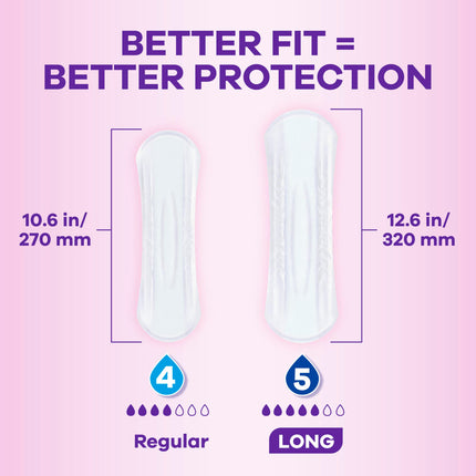 Always Discreet Boutique Adult Incontinence Bladder Leak Pads for Women, Ultimate Absorbency, Long Length, Up to 100% Bladder Leak Protection, 20 Count