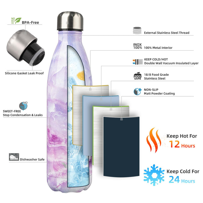 Konokyo Insulated Water Bottles,25oz Double Wall Stainless Steel Vacumm Metal Flask for Sports Travel,Marble-Dawn
