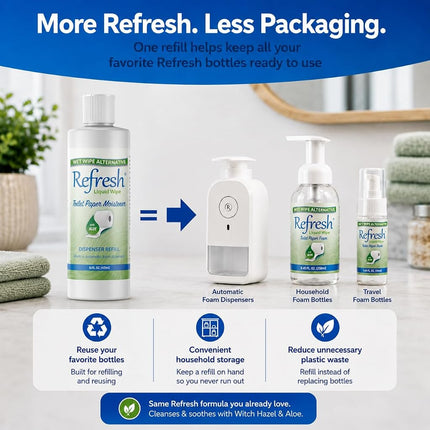 Refresh Liquid Wipe, Toilet Paper Foam (10.14 Fl Oz (Combo Pack), Original Foam)