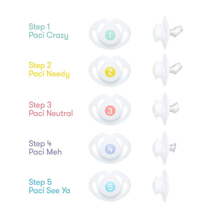 FridaBaby Paci Weaning System