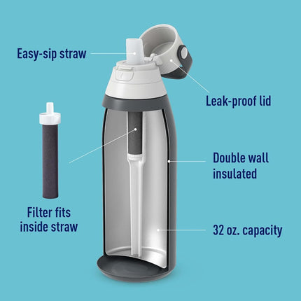 Brita Stainless Steel Water Filter Bottle, 32 oz, Carbon
