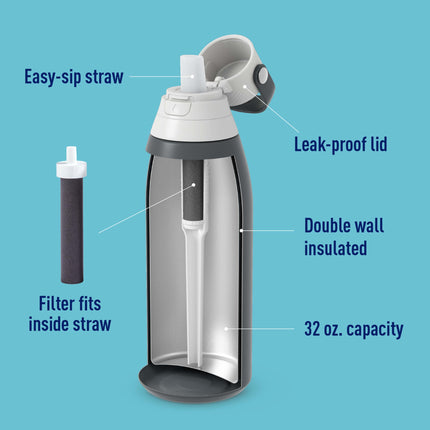 Botella con filtro de agua de acero inoxidable Brita, 946 ml, carbón