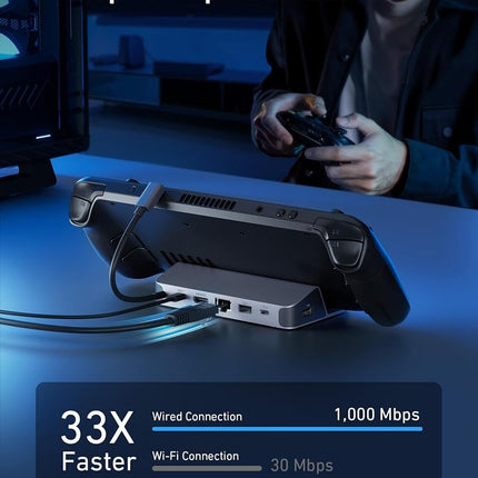 Anker Steam Deck Dock, Docking Station for Steam Deck (OLED)/ROG Ally/Legion Go, 6-in-1 USB C Hub with HDMI 4K@60Hz, 1Gbps Ethernet, 2 USB-A and 1 USB-C Port, 90W Fast Charging (Not for Rog Ally X)