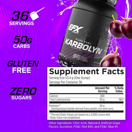 EFX Sports Karbolyn Fuel Complex Carbohydrate Post Workout & Pre Workout Powder Clinically Tested Intense Energy Supplement Shake,Grape, (4 LB 4.8 OZ)