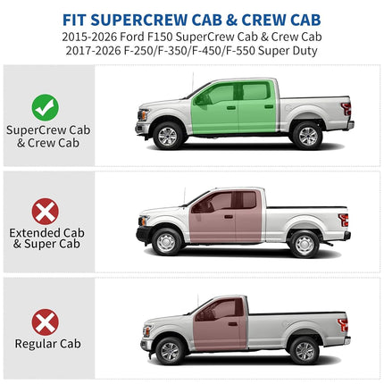 Rangement sous siège oEdRo pour Ford F150 (2015-2025) SuperCrew/Crew Cab et F-250/350/450/550 (2017-2024) Super Duty, boîte de rangement et organisateur d'outils améliorés sous le siège arrière du F-150
