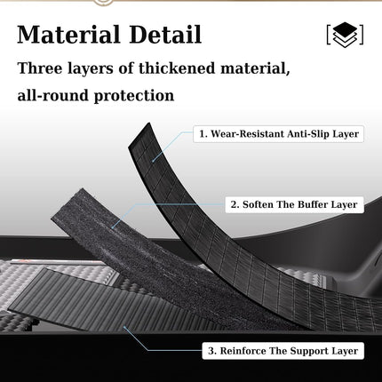 Coverado Floor Mats for 2024 2025 Tesla Model 3, Custom Fit All Weather TPE Cargo Liner Floor Mats Full Set, Waterproof Car Mats Trunk Floor Mat Tesla Model 3 Accessories,Front & Rear
