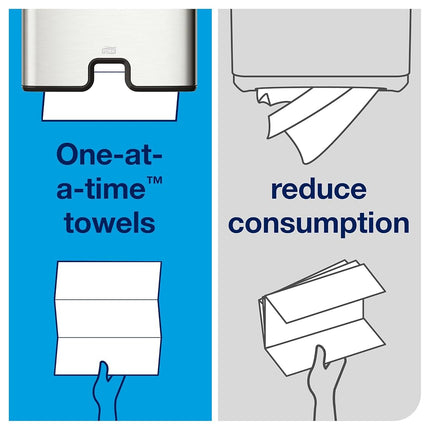 Tork Universal Multifold Paper Towel H2, 3-Panel Hand Towel MB540A, 100% Recycled Fibers, 1-Ply, White - 16 x 250 Sheets