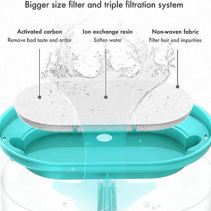 PETLIBRO Replacement Filters for Capsule Cat Water Fountain, 4 Pack for Ultra Quiet Pet Fountain, Two Flow Modes Visible Level Dog Dispenser
