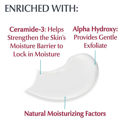 Eucerin Advanced Repair Hand Cream, Immediately Soothes and Repairs Very Dry Skin, Fragrance Free, Non Greasy, Fast Absorbing, Travel Size Hand Lotion, 2.7 Oz Tube, Pack of 3