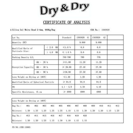 Dry & Dry 100 Gram Pack of 5 Premium Silica Gel Packets Desiccant Dehumidifiers - Rechargeable Fabric